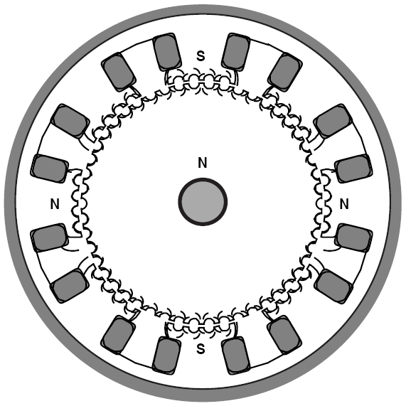 BLDC Motors - Built & Shipped 3 weeks